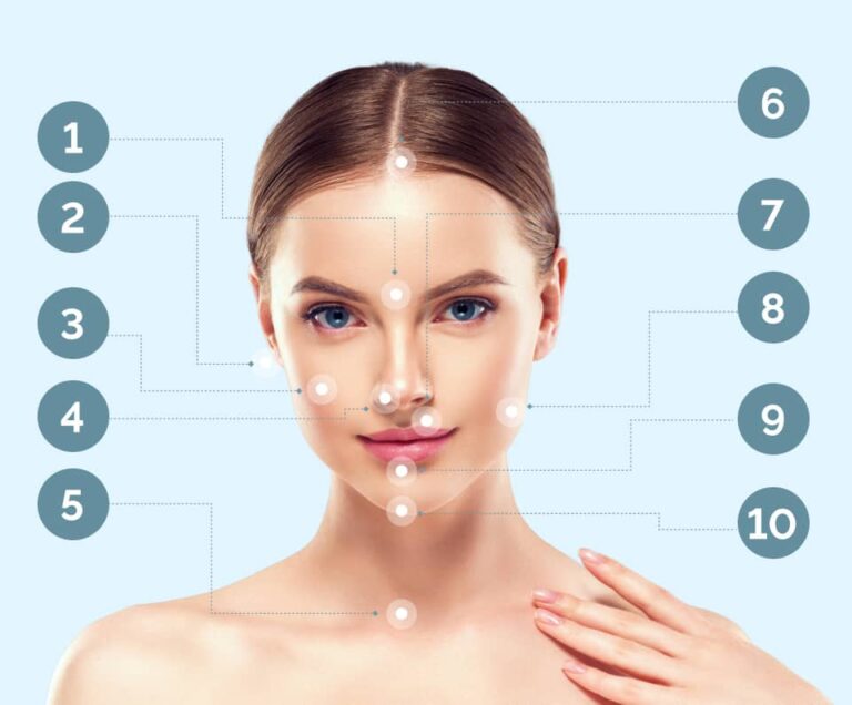 Facial Laser Hair Removal in North Hollywood 